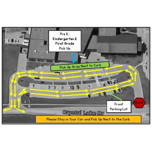 graphic showing directional arrows for PreK, Kinder, and 1st  car riders